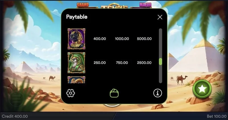 Temple of Treasures - ReSpin cu simboluri cash fixate